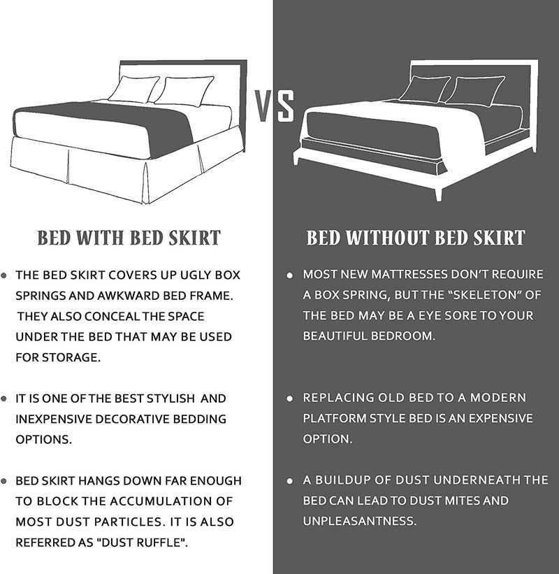 Valencia Beddings Split Corner Bed Skirt 18 Inch Drop King Size 100% Natural Cotton Wrinkle and Fade Resistant King Size, Black Solid - Image 2